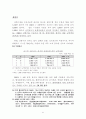 홍콩-싱가포르-상하이 활용 WTO 중국시장 진출 64페이지