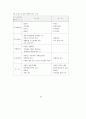 전자상거래-Intermediary20산업 52페이지