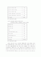IMF 관리경제와 사회 통합 위기 10페이지