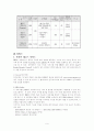영국국가기록관PRO(Public Record Office) 6페이지