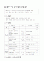 중국의 WTO가입과 2008 북경올림픽 특수(중국시장진출전략) 32페이지