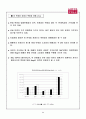 롯데 면세점의 조직 구조 9페이지