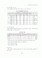 정보화로 가는 학교도서관과 독서교육 35페이지