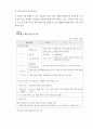 정보화로 가는 학교도서관과 독서교육 66페이지