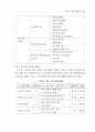 정보화로 가는 학교도서관과 독서교육 89페이지