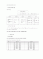 정보화로 가는 학교도서관과 독서교육 98페이지