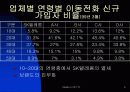 SK 텔레콤 TTL의 브랜드마케팅 : 마케팅전략 광고전략 4페이지
