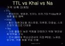 SK 텔레콤 TTL의 브랜드마케팅 : 마케팅전략 광고전략 12페이지