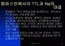 SK 텔레콤 TTL의 브랜드마케팅 : 마케팅전략 광고전략 15페이지