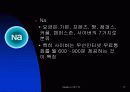 SK 텔레콤 TTL의 브랜드마케팅 : 마케팅전략 광고전략 17페이지