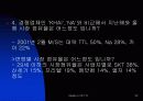 SK 텔레콤 TTL의 브랜드마케팅 : 마케팅전략 광고전략 22페이지
