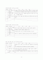열린교육 계획서 24페이지