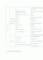 인터넷 전자상거래의 효과와 과제 13페이지