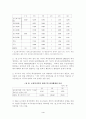 2002년 기초생활보장제도의 평가와 개선 방안 4페이지