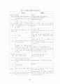 2002년 기초생활보장제도의 평가와 개선 방안 5페이지