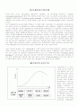 제품생명주기(PLC) 2페이지