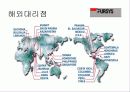 Fursys 서비스 성공 사례 분석 7페이지
