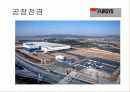 Fursys 서비스 성공 사례 분석 8페이지