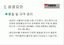 Fursys 서비스 성공 사례 분석 10페이지