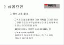 Fursys 서비스 성공 사례 분석 18페이지