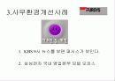 Fursys 서비스 성공 사례 분석 20페이지