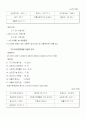 재무분석(하이닉스 반도체) 30페이지