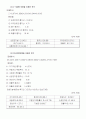 재무분석(하이닉스 반도체) 32페이지