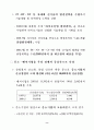 한국산업의 구조혁신과 실물경제의 발전전략 : 한국경제 10페이지