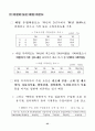 한국산업의 구조혁신과 실물경제의 발전전략 : 한국경제 27페이지