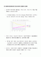 한국산업의 구조혁신과 실물경제의 발전전략 : 한국경제 28페이지