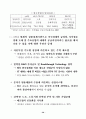 한국산업의 구조혁신과 실물경제의 발전전략 : 한국경제 38페이지