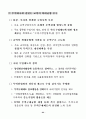 한국산업의 구조혁신과 실물경제의 발전전략 : 한국경제 64페이지