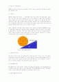 TQM에 관한 자료요청 10페이지