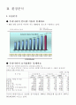 창업타당성 2페이지