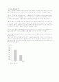 PPL의 경제적 효과 6페이지