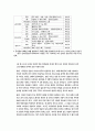 인터넷- 방송국 및 규제현황 12페이지