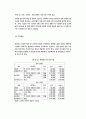 인터넷- 방송국 및 규제현황 20페이지