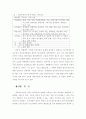 우리나라의 전자정부 구현과 개선방향에 대한 연구 61페이지