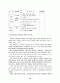 아동문학-이론적배경,용어정리,동화를이용한 영어지도 36페이지