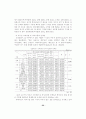  교육 - 학부모의 학교교육 참여에 관한  연구  -초등학교 62페이지