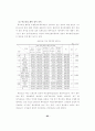  교육 - 학부모의 학교교육 참여에 관한  연구  -초등학교 71페이지