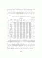  교육 - 학부모의 학교교육 참여에 관한  연구  -초등학교 77페이지