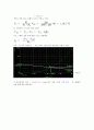 JFET와 증폭기 14페이지