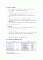 낙태의 현실과 원인 및 문제점,해결방안 (A+자료) 5페이지