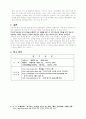 혼전성관계 완벽대비 5페이지