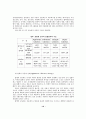공동체 생태학이론을 적용한 모형 탐색 10페이지