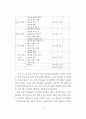 고교 철학 교육에 관한 연구 24페이지