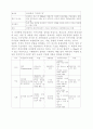하천의 직강화와 콘크리트화로 인한 자연 생태계훼손의 해결방안 7페이지