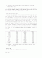 한국의카지노 산업의 발전방향 5페이지