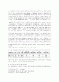 삼성sdi의 말레이시아 현지화 및 인사관리 3페이지